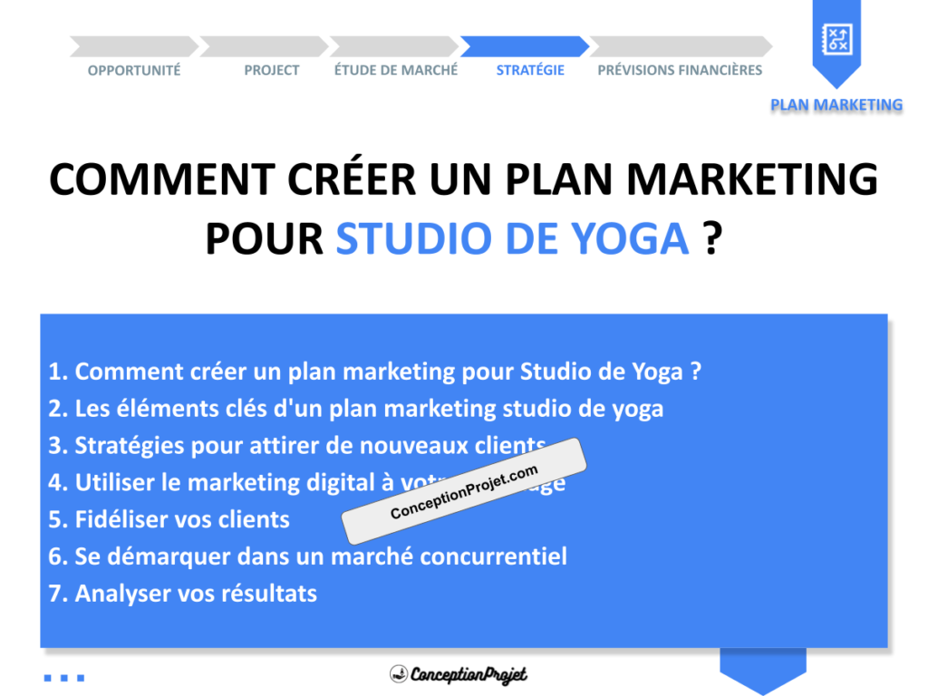 Plan Marketing Studio de Yoga Cover