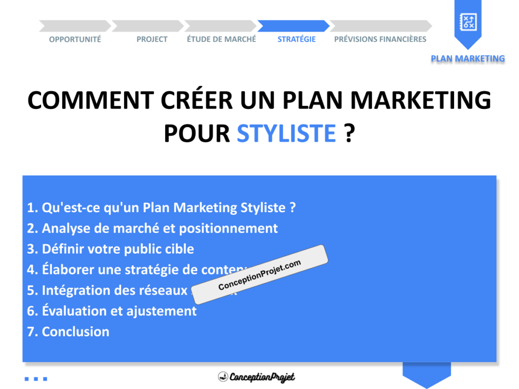Plan Marketing Styliste Cover