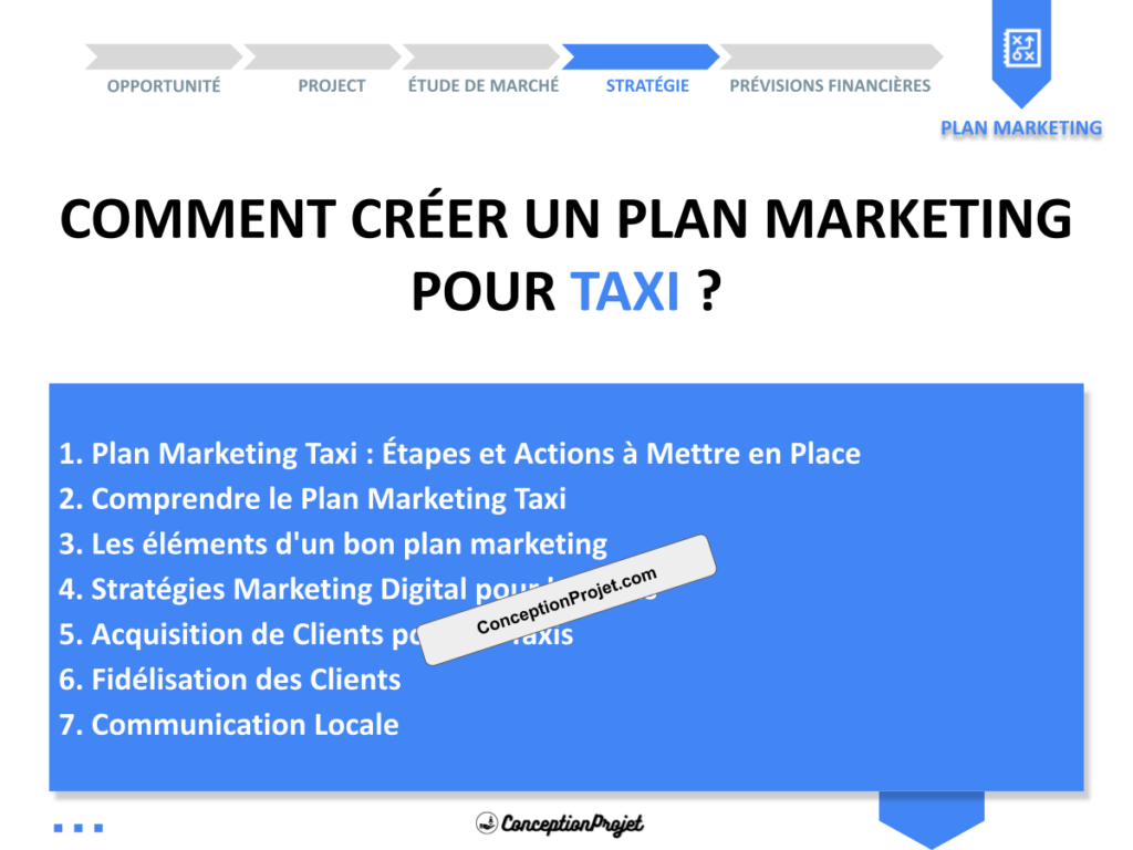 Plan Marketing Taxi Cover