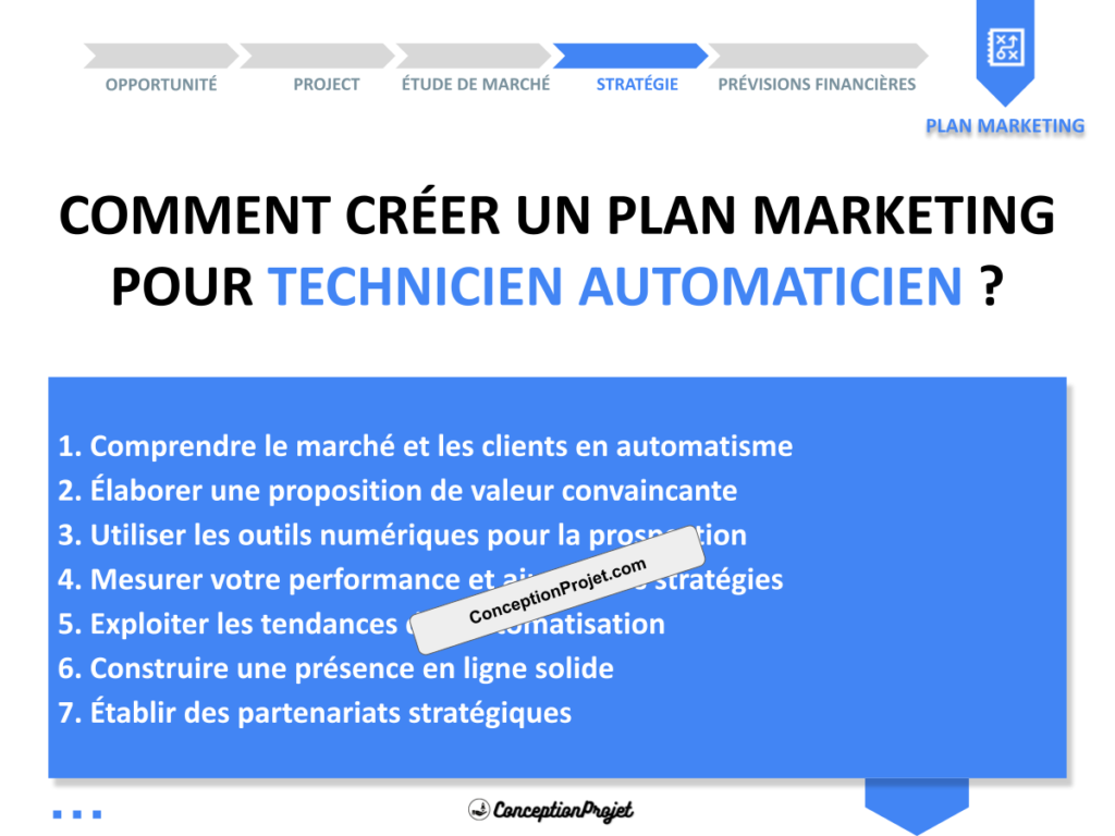 Plan Marketing Technicien Automaticien Cover