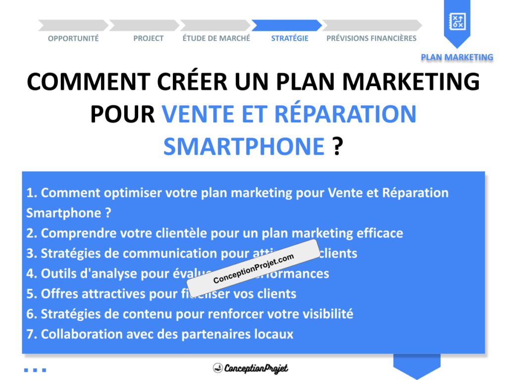 Plan Marketing Vente et Reparation Smartphone Cover