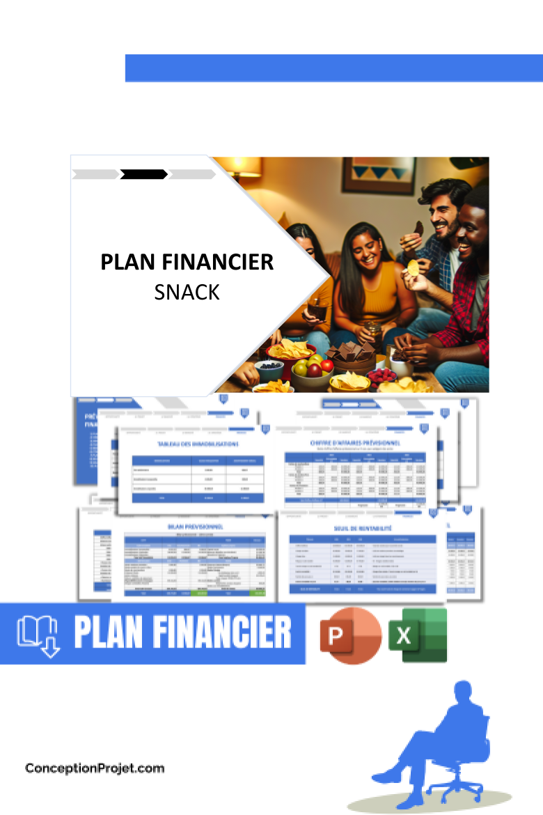 Plan_financier_pour_Snack - Analyse SWOT Snack