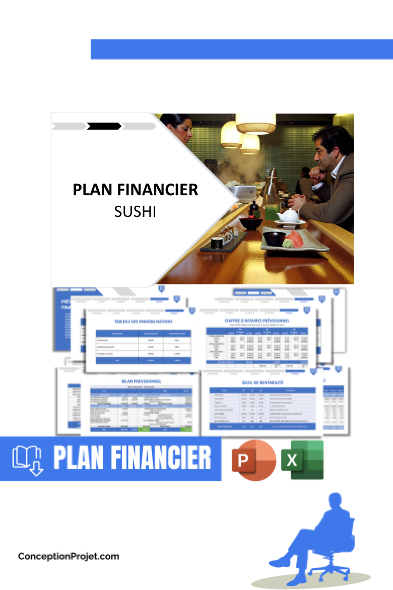 Plan_financier_pour_Sushi - Analyse SWOT Sushi