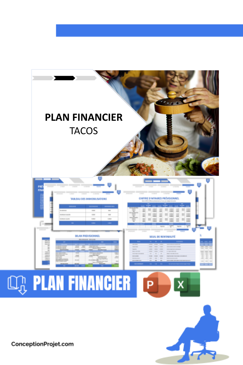 Plan financier pour restaurant tacos 5 Plan financier pour Tacos - Tacos Plan financier Exemple