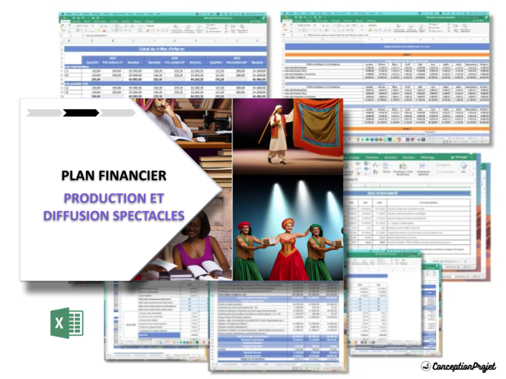 Production et Diffusion Spectacles Plan financier Exemple Cover