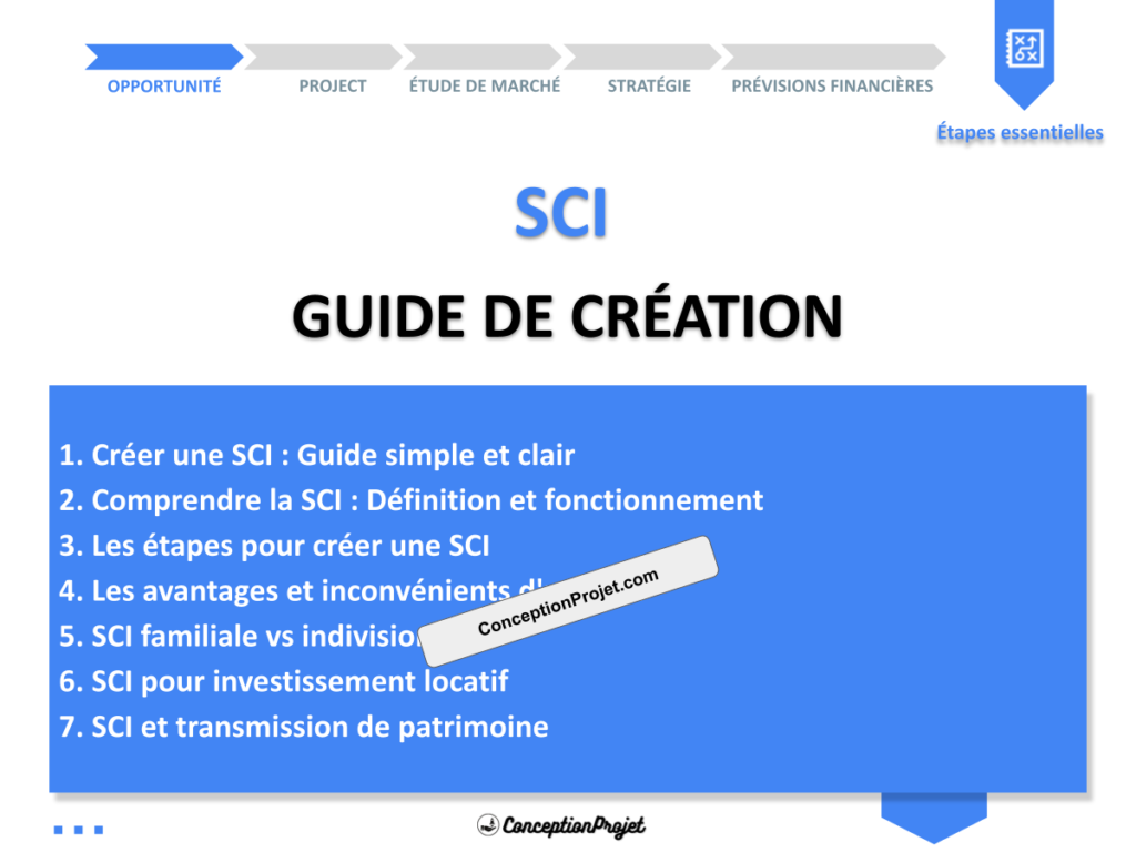 SCI Guide de Creation Cover