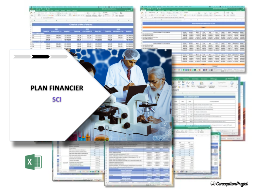 SCI Plan financier Exemple Cover
