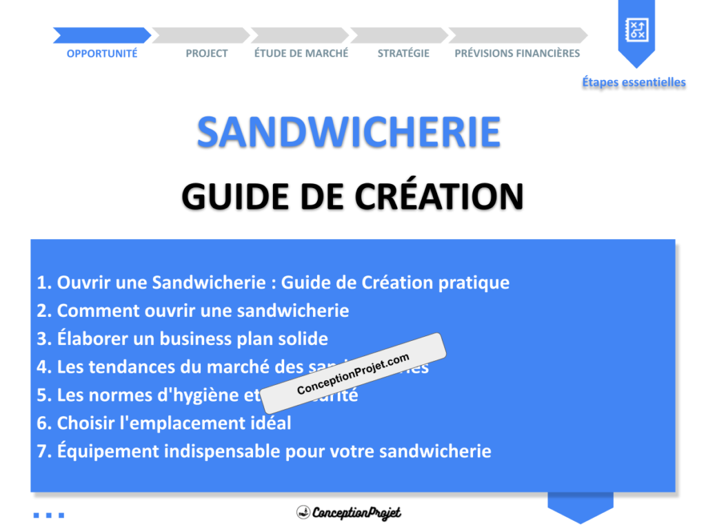 Sandwicherie Guide de Creation Cover