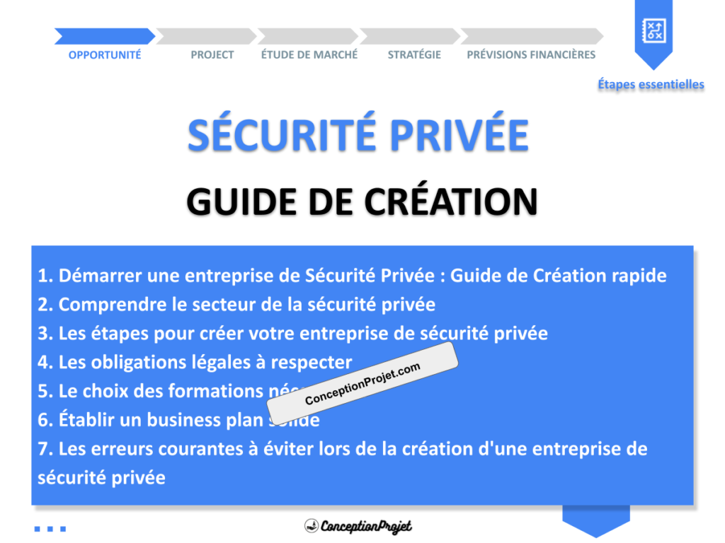 Securite Privee Guide de Creation Cover