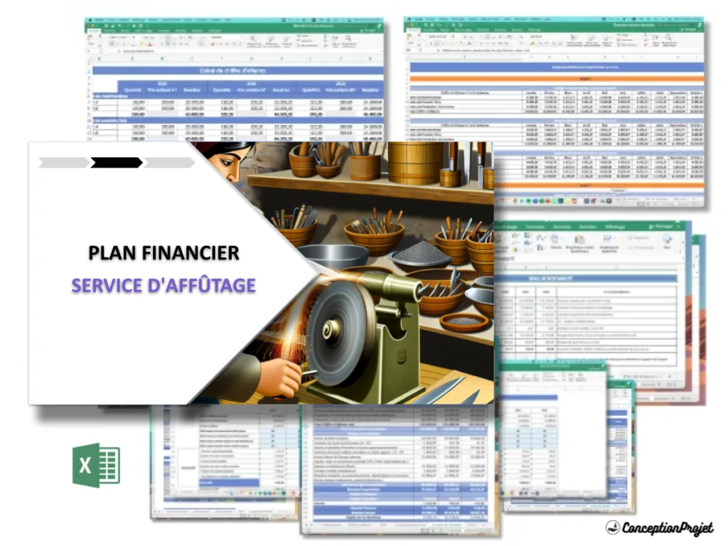 Service d'affûtage plan financier 2026 : exemple complet