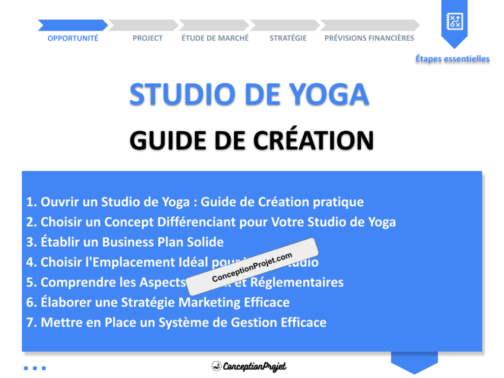 Studio de Yoga Guide de Creation Cover