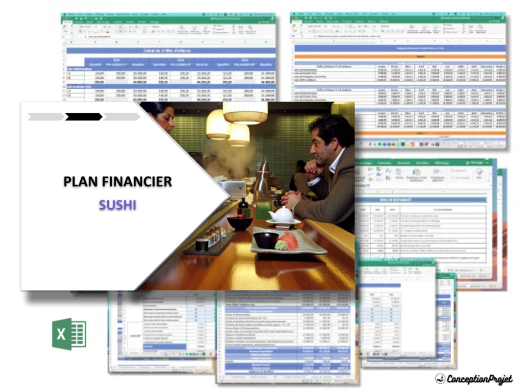 Plan financier pour restaurant sushi 2 Sushi Plan financier Exemple Cover