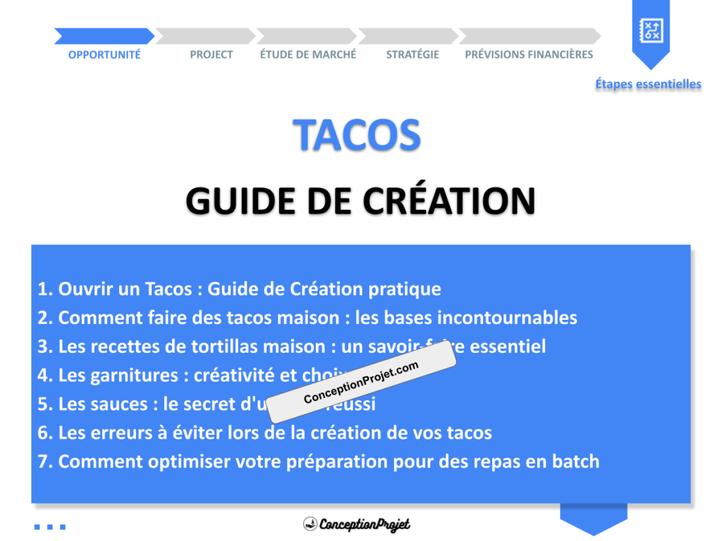 Tacos Guide de Creation Cover