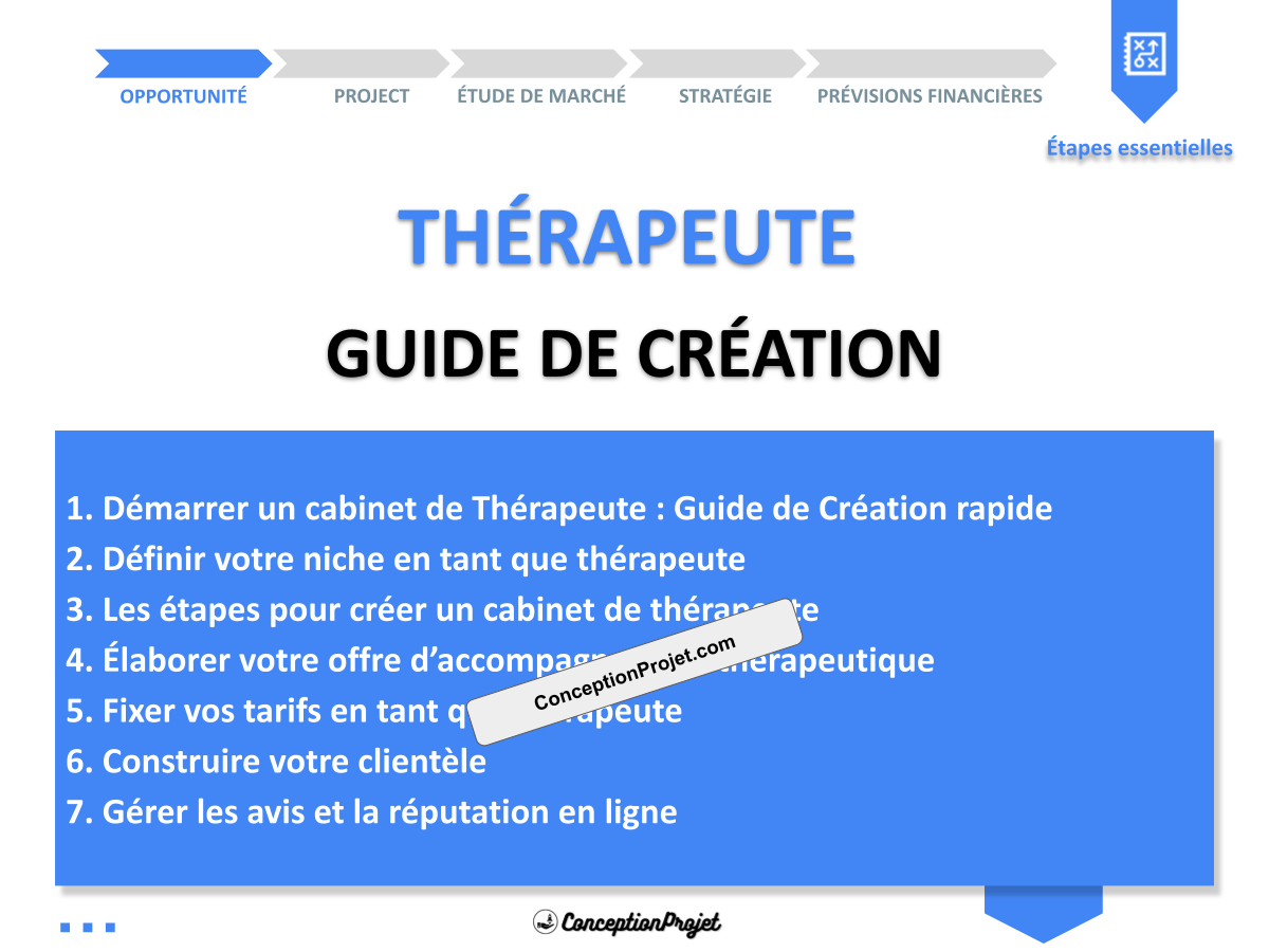 Démarrer un cabinet de Thérapeute : Guide de Création rapide Démarrer un cabinet de Thérapeute : Guide de Création rapide