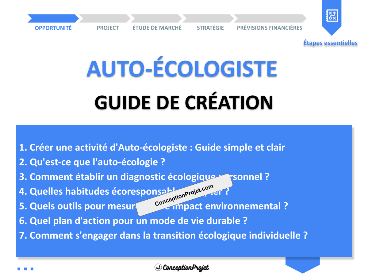 Créer une activité d’Auto-écologiste : Guide simple et clair Créer une activité d’Auto-écologiste : Guide simple et clair