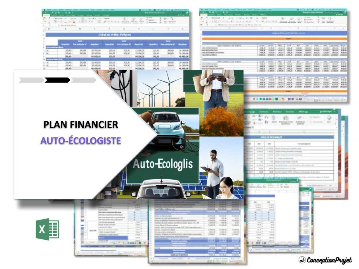 Plan financier pour auto-écologiste Plan financier pour auto-écologiste