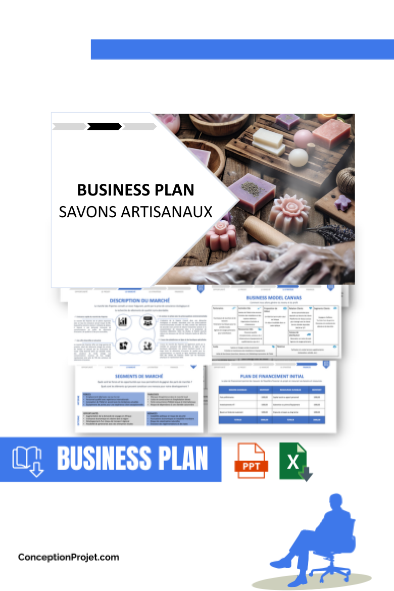 Business_plan_pour_Savons_artisanaux - Analyse SWOT Savons artisanaux 