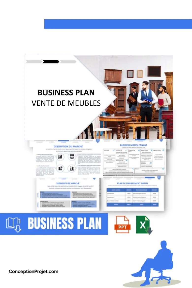 Vente de Meubles Business Model Canvas : Guide 2026 4 Business Plan pour Vente de Meubles - Vente de Meubles Business Model Canvas