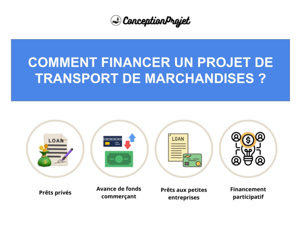 Financement Transport de Marchandises Cover