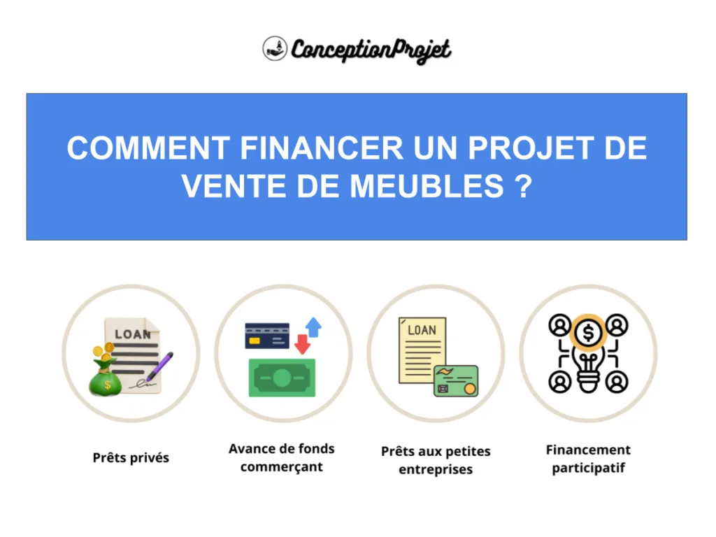 Financement Vente de Meubles : Structurer son projet en 2026