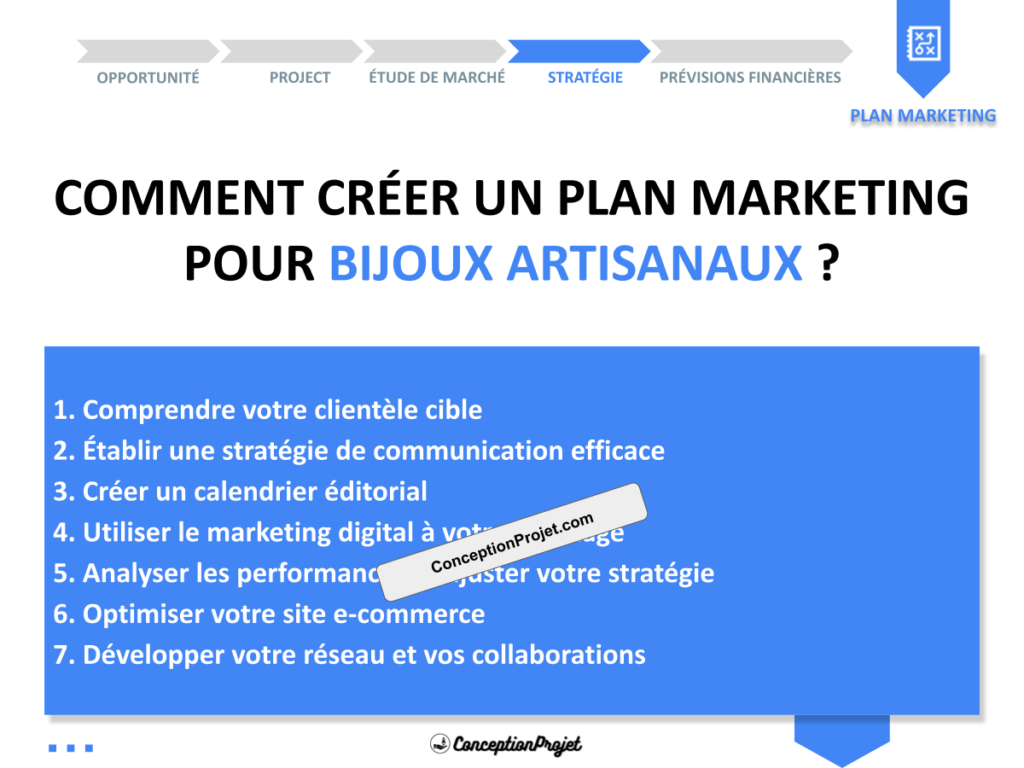 Plan Marketing Bijoux Artisanaux Cover