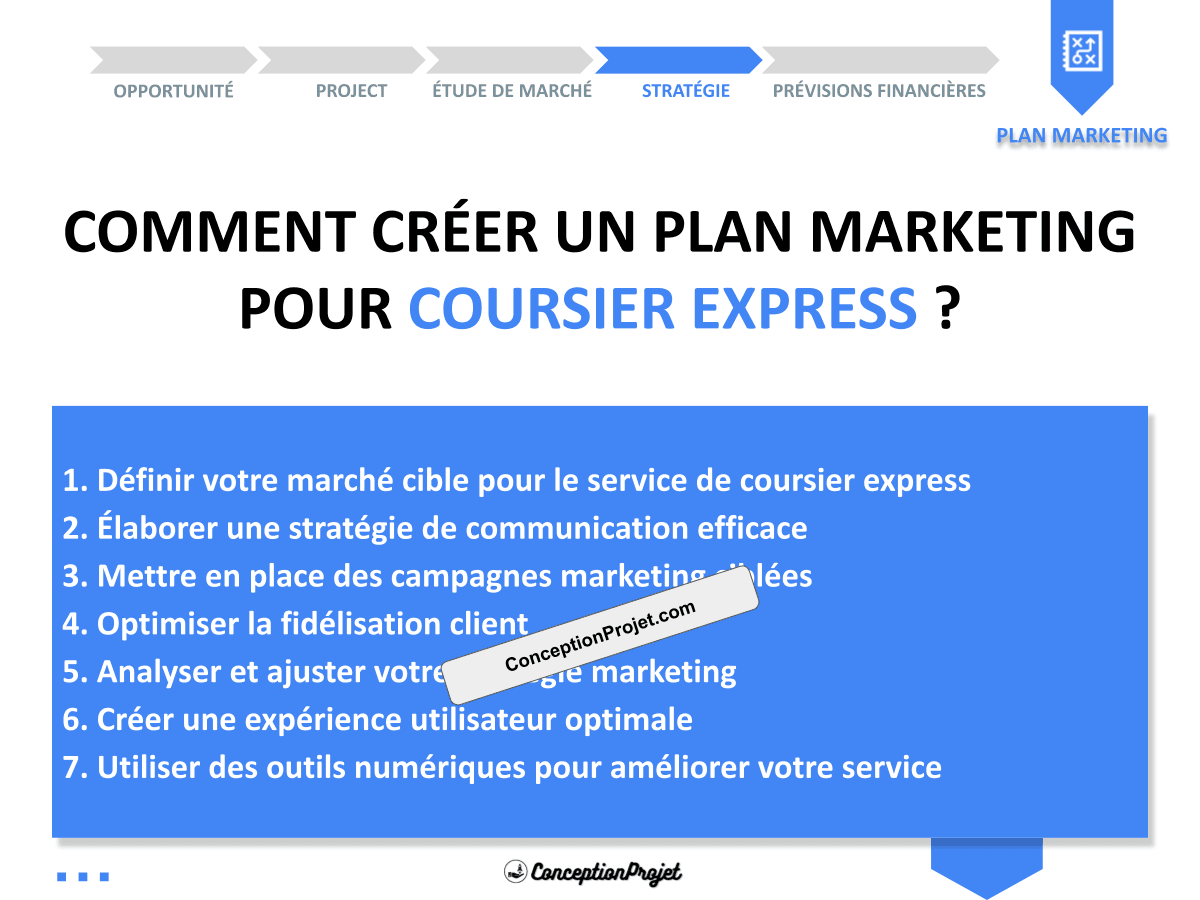Plan Marketing Coursier Express : Guide Complet et Pratique
