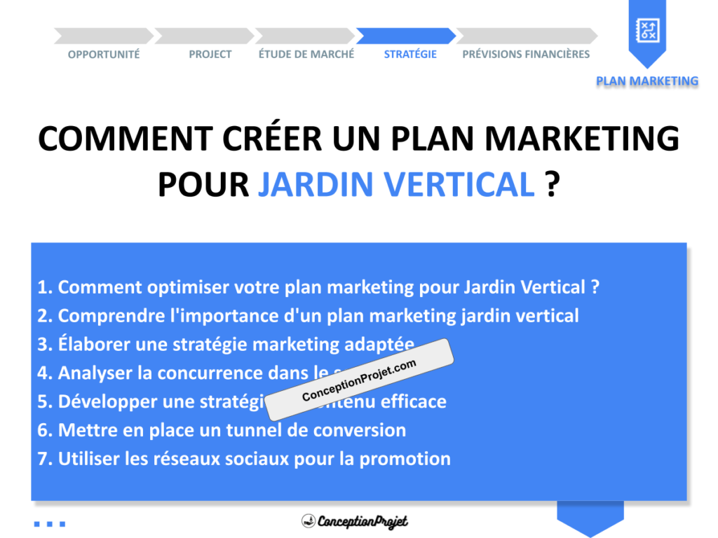 Plan Marketing Jardin Vertical Cover