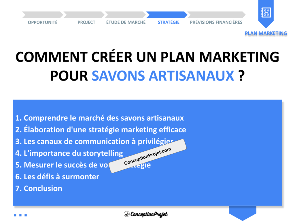 Plan Marketing Savons Artisanaux Cover