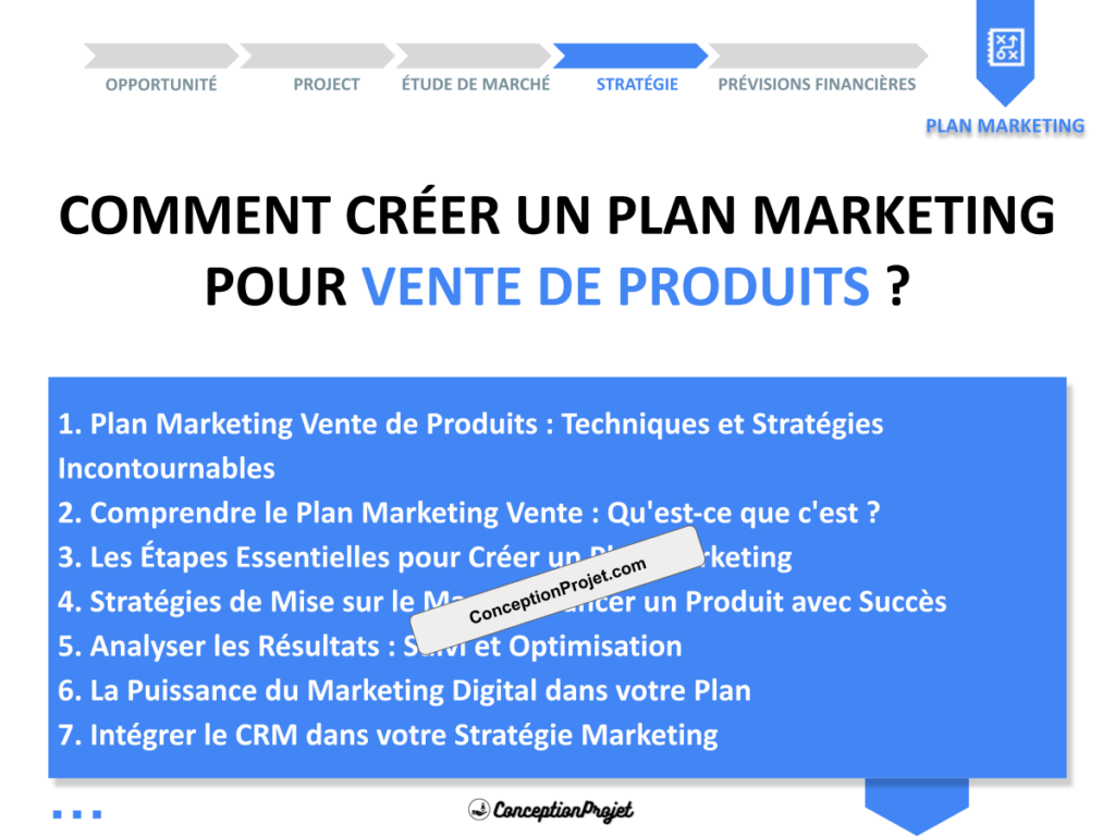 Plan Marketing Vente de Produits Cover