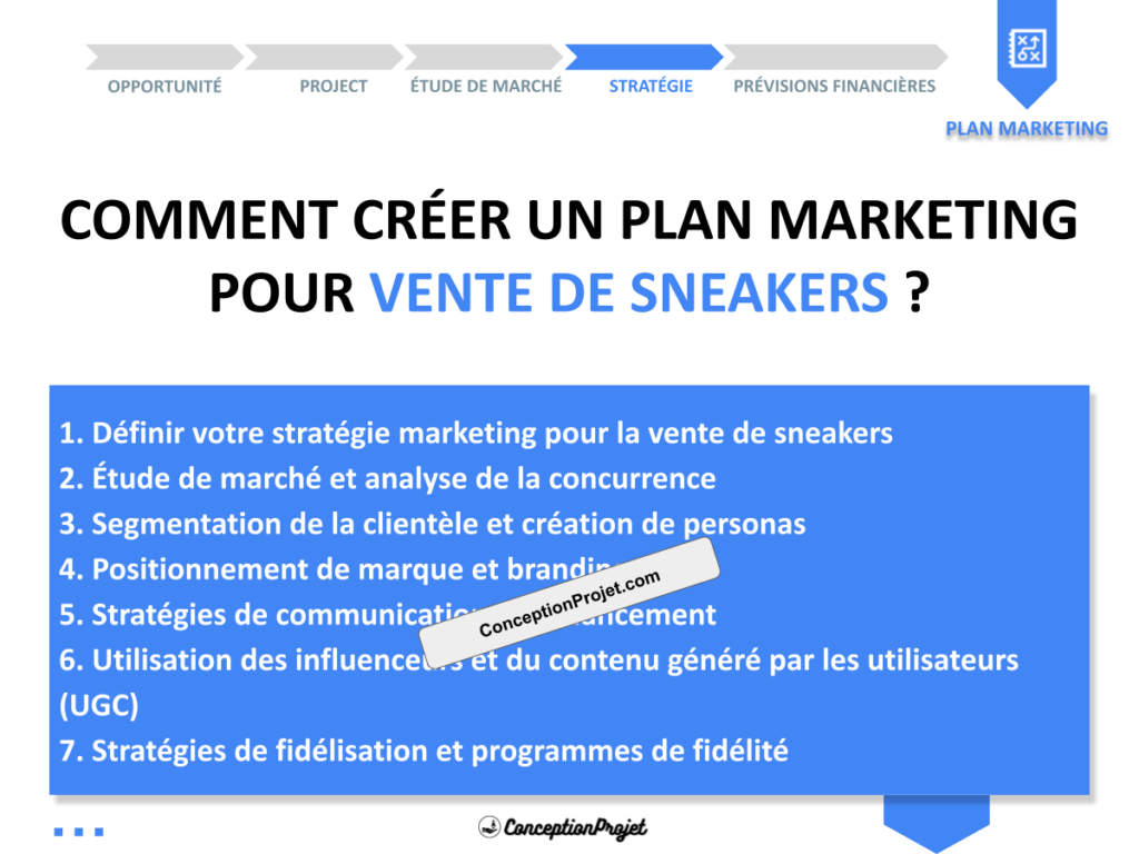 Plan Marketing Vente de Sneakers Cover