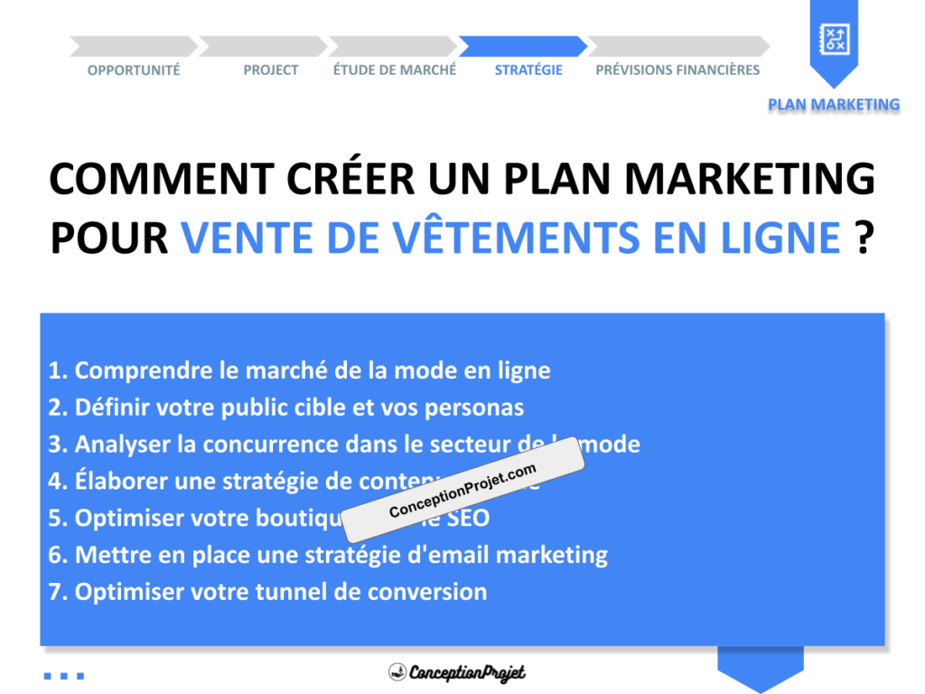 Plan Marketing Vente de Vetements en Ligne Cover