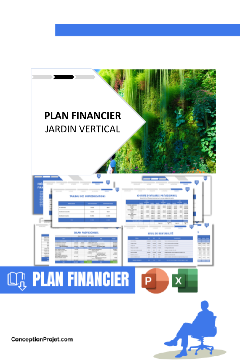 Plan financier pour Jardin vertical - Plan Marketing Jardin Vertical