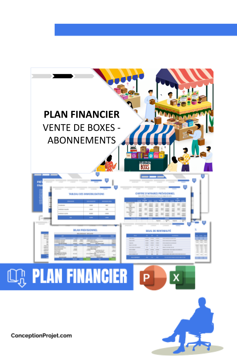 Plan financier pour Vente de boxes - Abonnements - Plan Marketing Vente de Boxes - Abonnements
