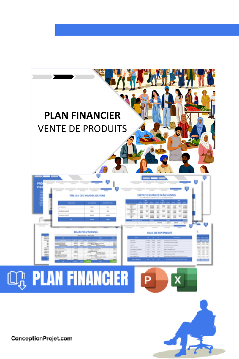 Plan_financier_pour_Vente_de_produits - Analyse SWOT Vente de produits