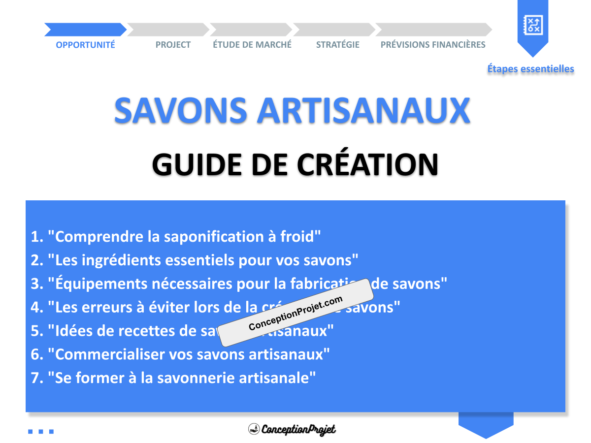 Démarrer une activité de Savons artisanaux : Guide de Création rapide Démarrer une activité de Savons artisanaux : Guide de Création rapide