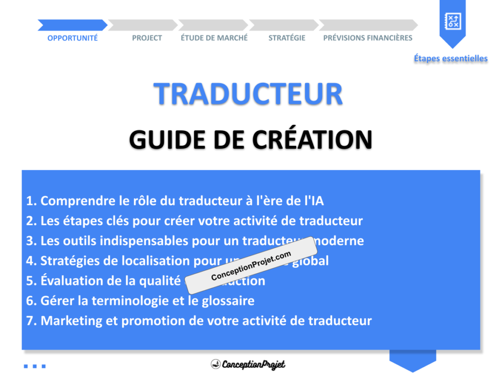 Ouvrir une activité de Traducteur : Guide de Création pratique 2 Traducteur Guide de Creation Cover