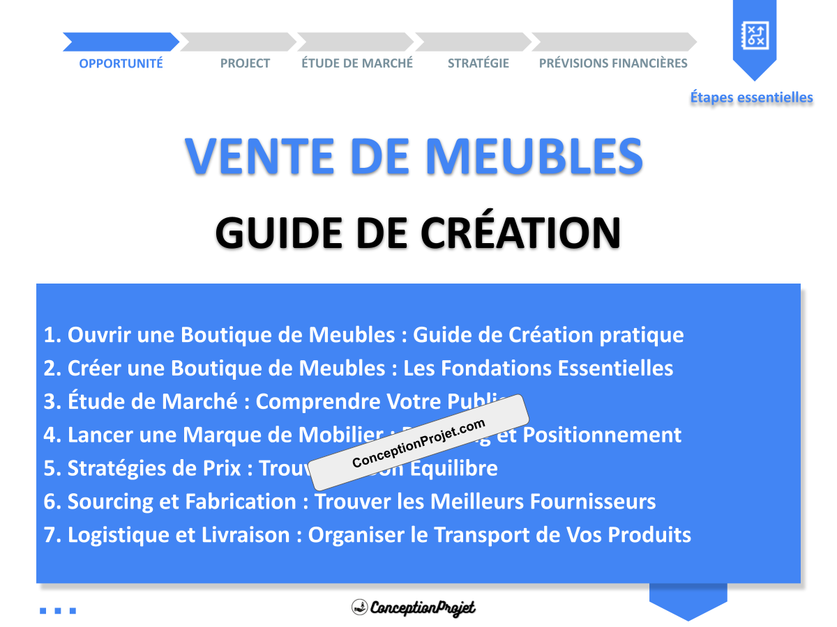 Ouvrir une Boutique de Meubles : Guide de Création pratique Ouvrir une Boutique de Meubles : Guide de Création pratique