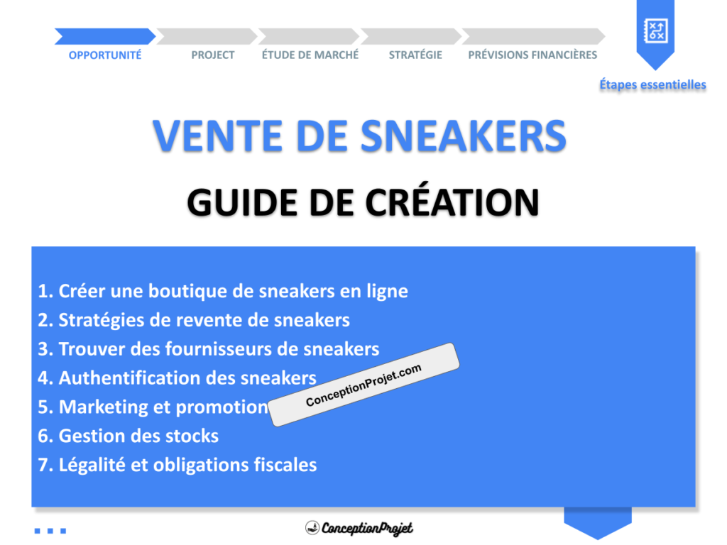 Vente de Sneakers Guide de Creation Cover