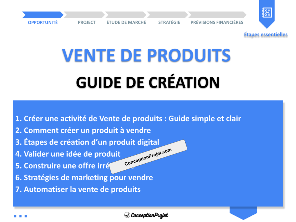 Vente de produits Guide de Creation Cover
